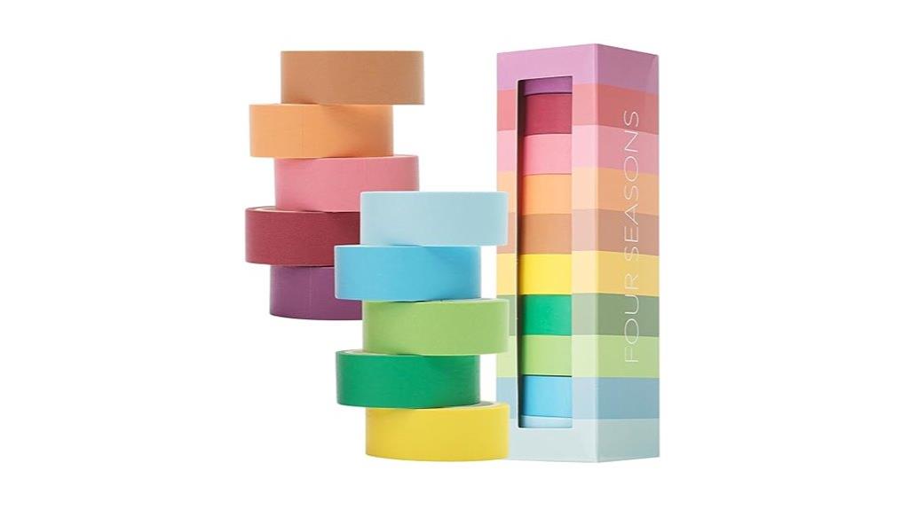 blank washi tape set