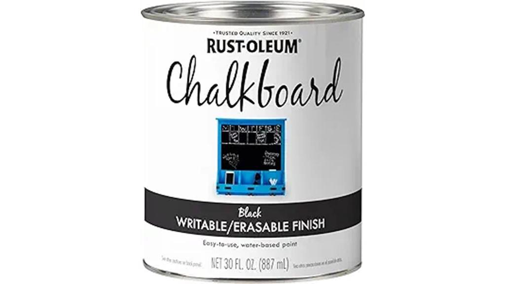 chalkboard paint flat black