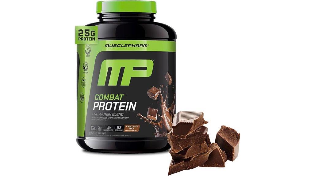 chocolate milk flavor protein