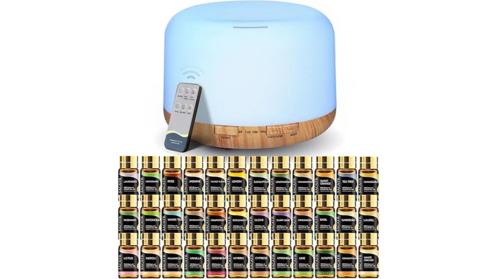 diffuser set with 36 oils
