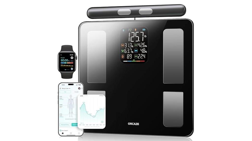 digital body composition scale