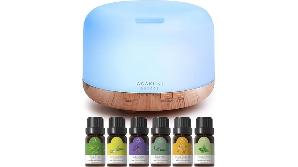 essential oils gift set