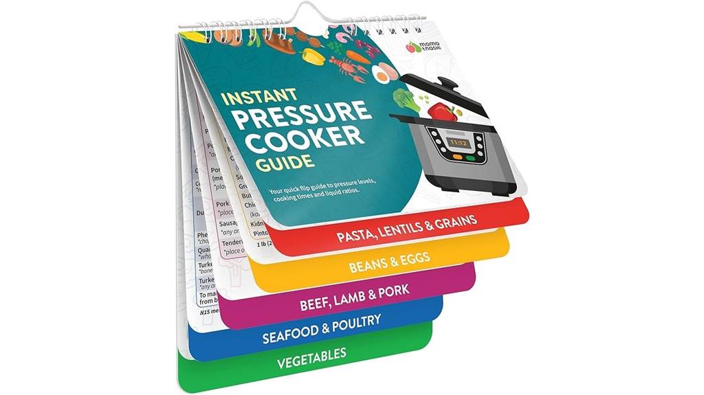 instant pot magnet guide