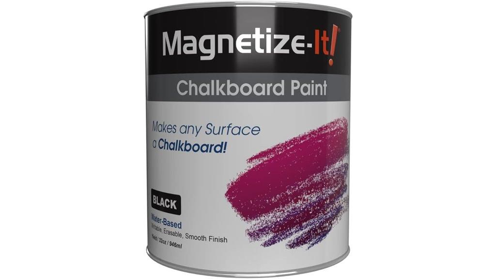 magnetizing chalkboard paint