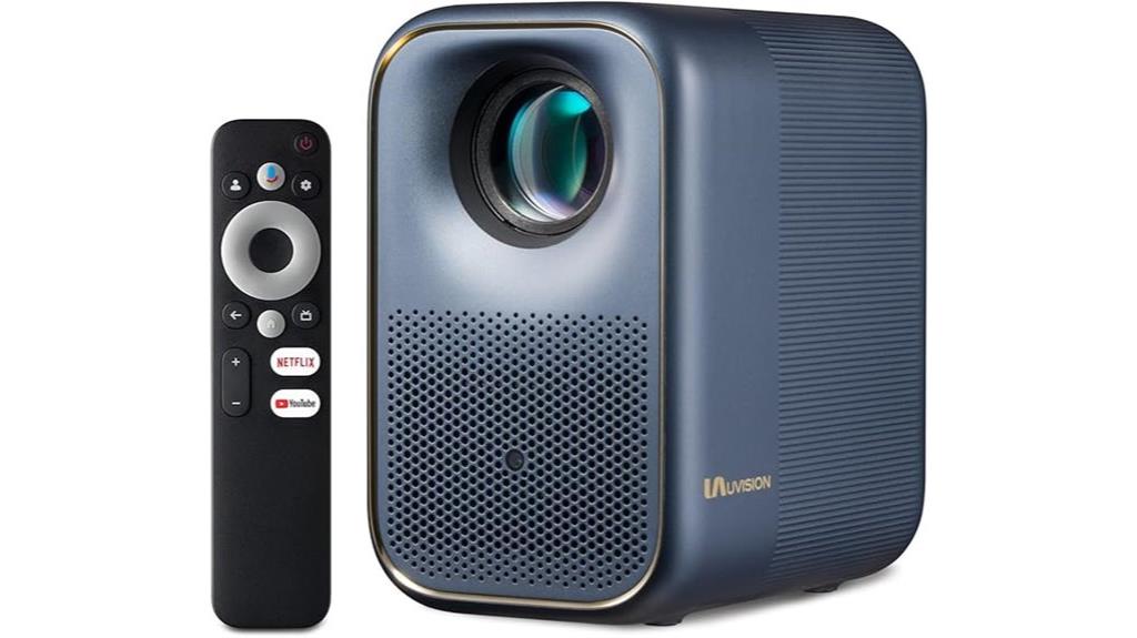 smart 1080p wifi bluetooth