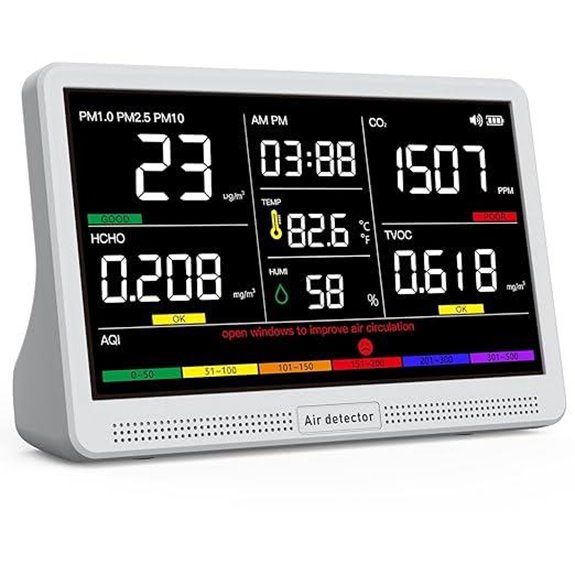16-in-1 Indoor Air Quality Monitor with Alerts