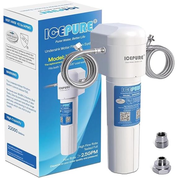 ICEPURE Under Sink Water Filter NSF/ANSI 42 Certified