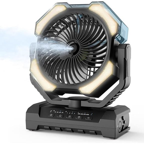 Portable Battery Misting Fan with Water Tank