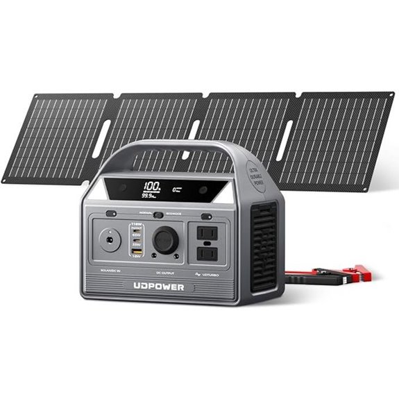 C400 Solar Generator Kit with Foldable Solar Panel