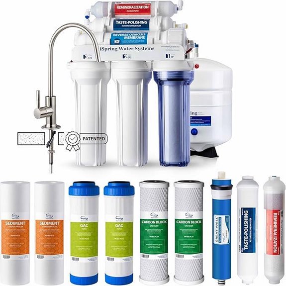 iSpring RCC7AKF3 6-Stage Under Sink Reverse Osmosis System