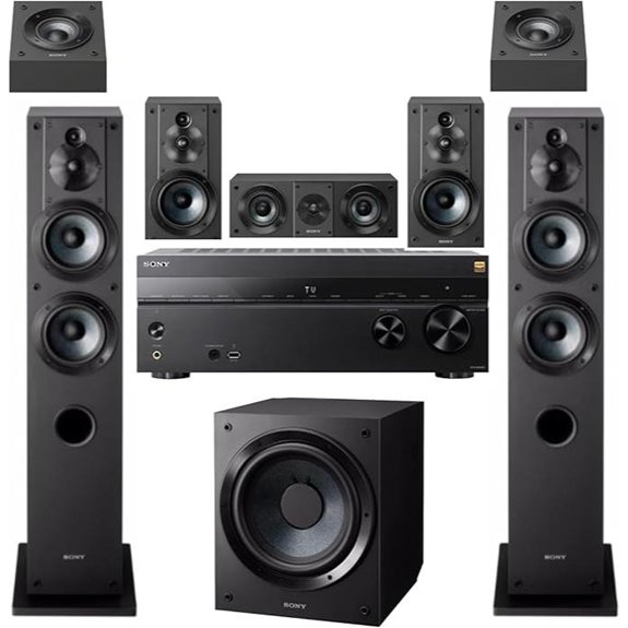 Sony 7.2 Channel 8K AV Receiver with Speaker Bundle