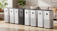 top large room air purifiers