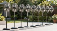 top outdoor pedestal fans