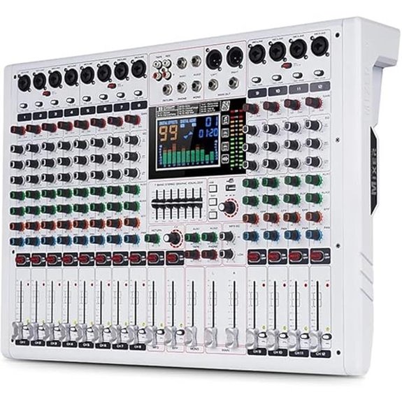 GF12PRO 12-Channel Audio Mixer with Equalizer