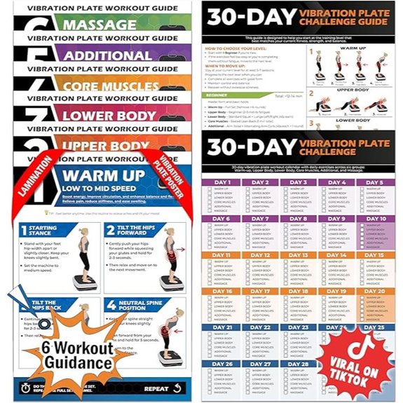 Vibration Plate Workout Poster with 30-Day Plan