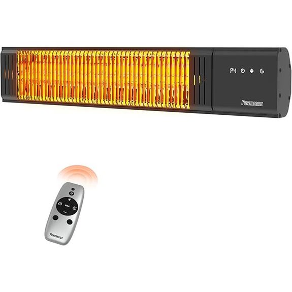 Powerscale 1500W Waterproof Wall-Mounted Patio Heater