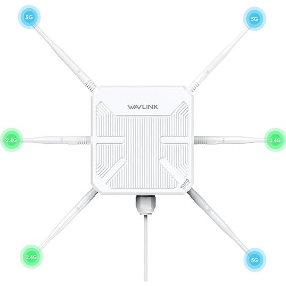 WAVLINK WiFi 6 Extender with Long Range and PoE