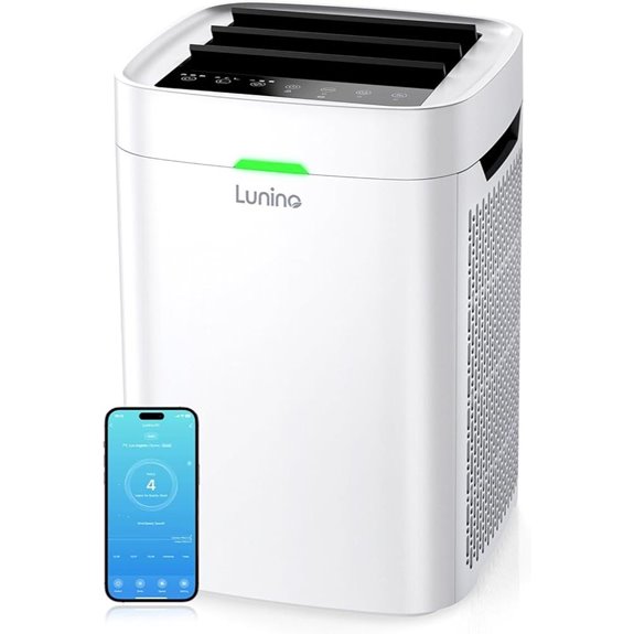 WiFi HEPA Air Purifier for Large Rooms