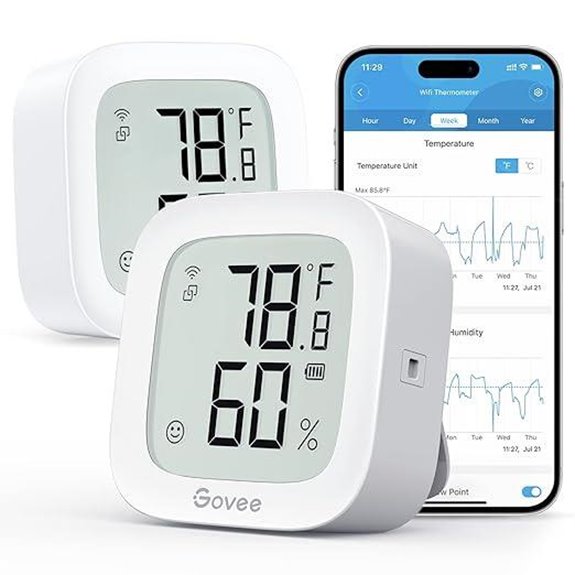 Govee WiFi Thermometer Hygrometer 2-Pack with App Alerts